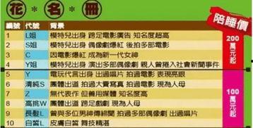 玉圭园最新爆料新闻报道,揭秘神秘项目背后的惊人真相  第2张 玉圭园最新爆料新闻报道,揭秘神秘项目背后的惊人真相  第2张