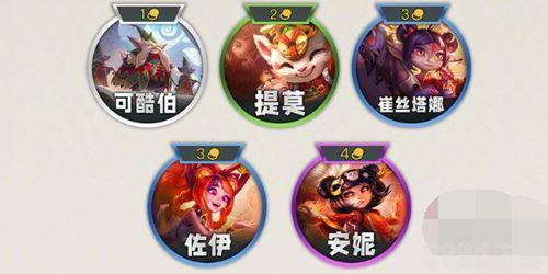 s11金铲铲最新爆料,最新爆料揭示版本更新与英雄调整  第3张 s11金铲铲最新爆料,最新爆料揭示版本更新与英雄调整  第3张