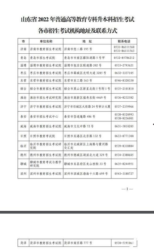 山东专升本最新爆料,2024年政策调整与热门专业解析  第2张 山东专升本最新爆料,2024年政策调整与热门专业解析  第2张