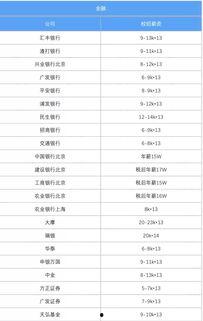 前线最新爆料信息查询  第3张 前线最新爆料信息查询  第3张