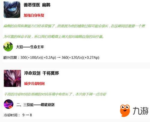 王者9月英雄爆料视频,新英雄登场,技能大揭秘!  第3张 王者9月英雄爆料视频,新英雄登场,技能大揭秘!  第3张