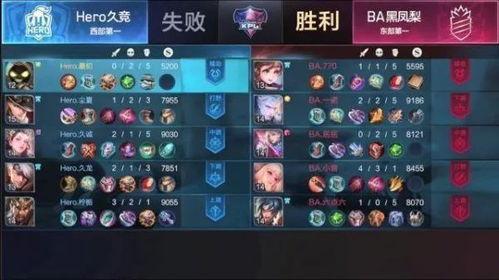 铠皇出装爆料视频最新版,揭秘视频爆料中的核心装备搭配  第2张 铠皇出装爆料视频最新版,揭秘视频爆料中的核心装备搭配  第2张